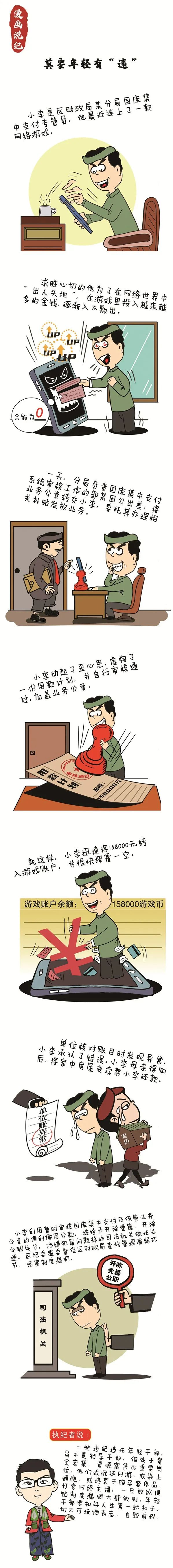 漫画说纪：莫要年轻有“违”.jpg