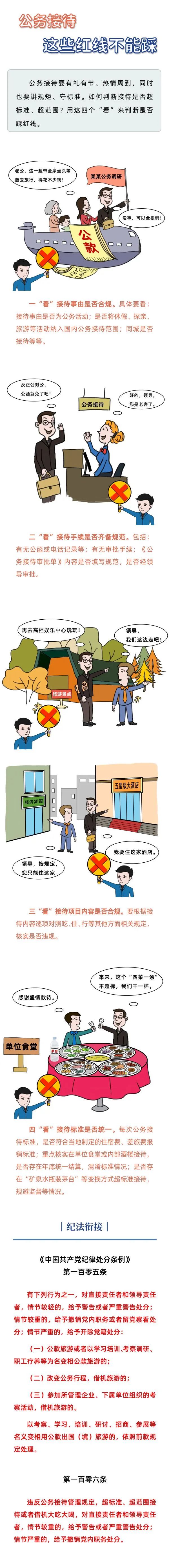 漫画说纪：公务接待这些红线不能踩.jpg