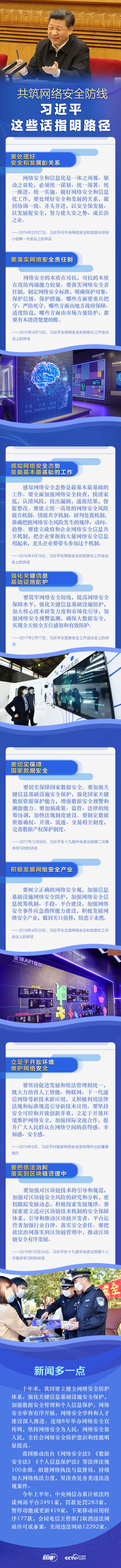 1.共筑网络安全防线 习近平这些话指明路径（来源：央视网）.jpg